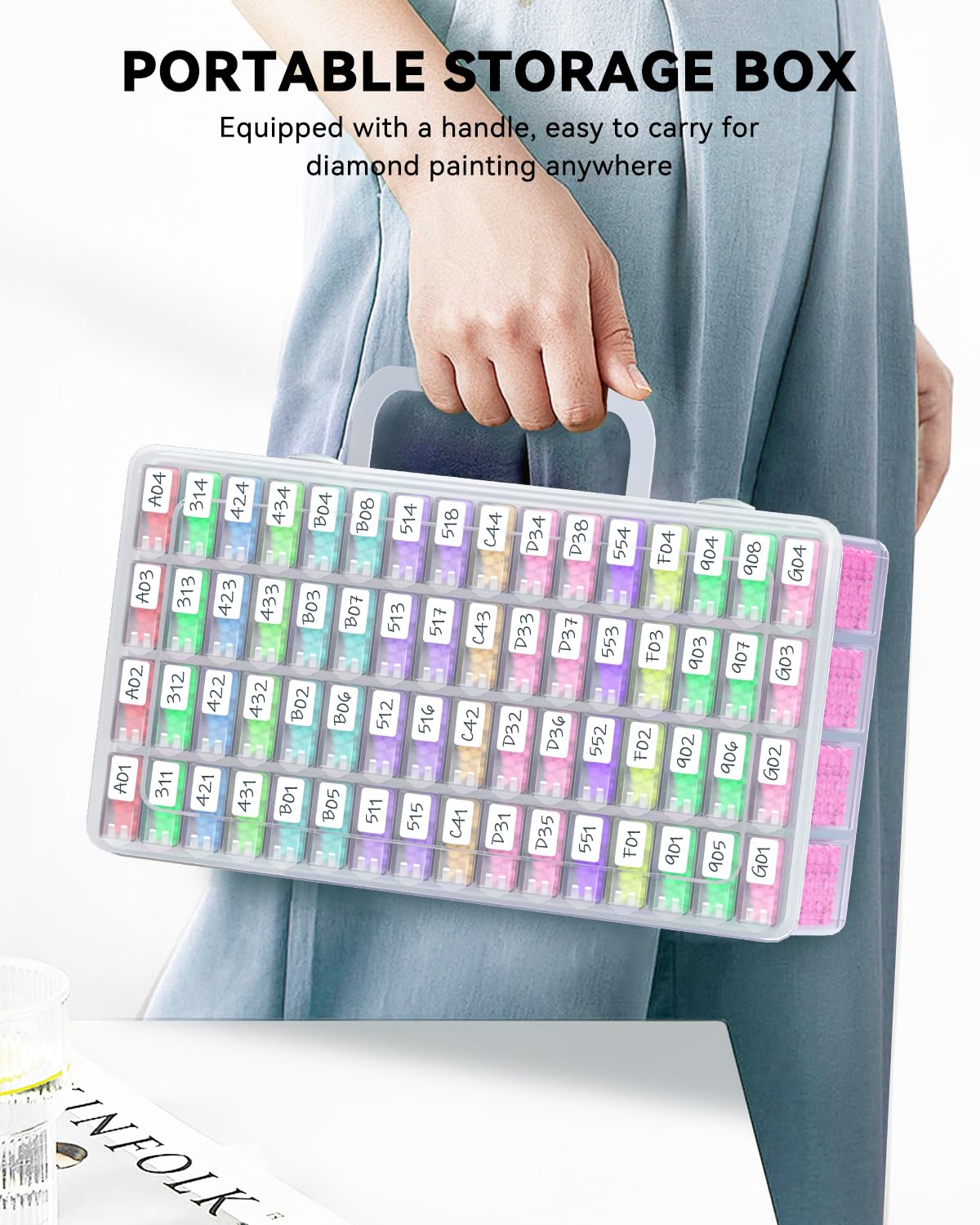 Контейнер-органайзер для инстр – обзор и цена Embroidery Service
